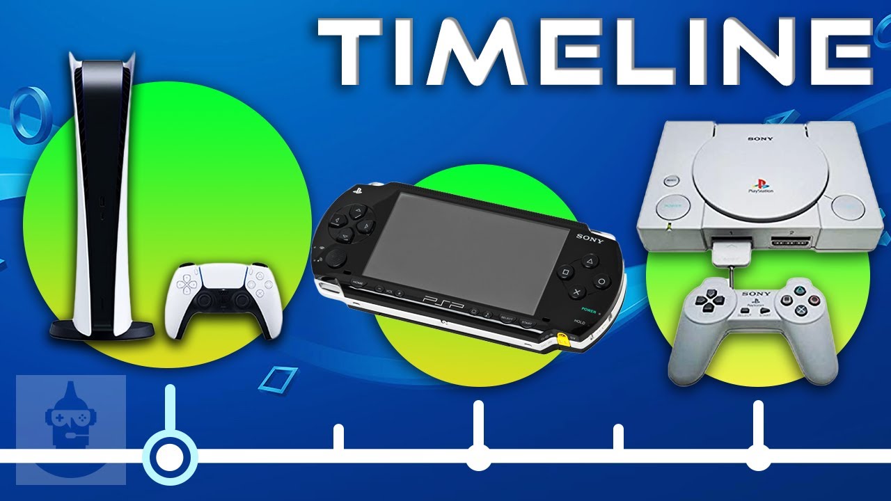 The Complete Timeline Of The Sony Playstation | The Leaderboard