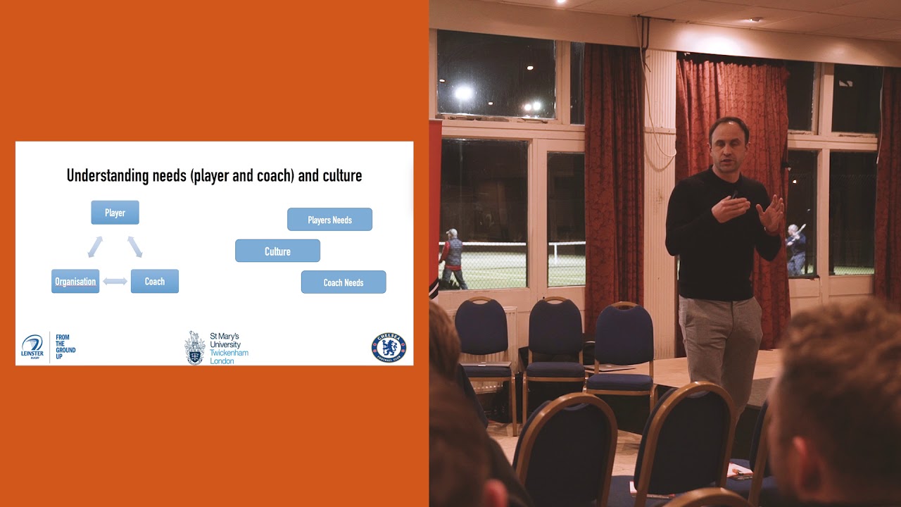 Archive | CLUB 2018: Collaborative Coach & Player Development