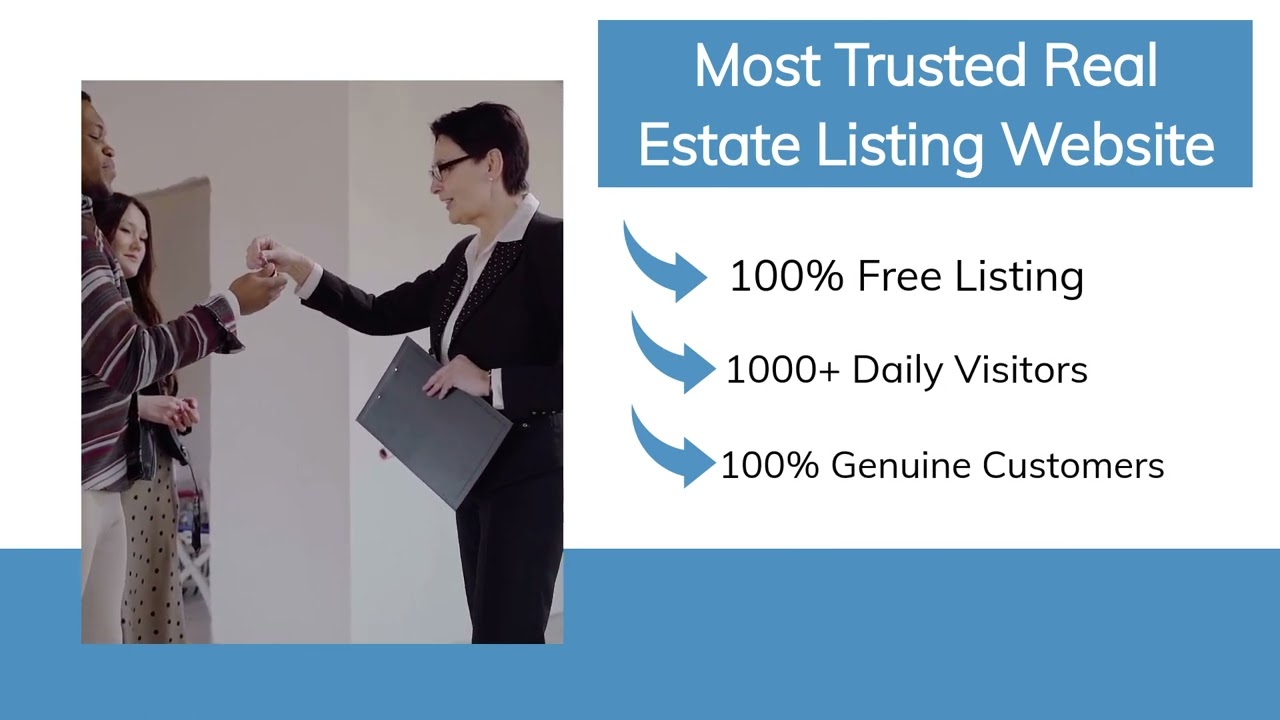 Buy/Rent and Sell-Post Your Property Ads For Free Online
