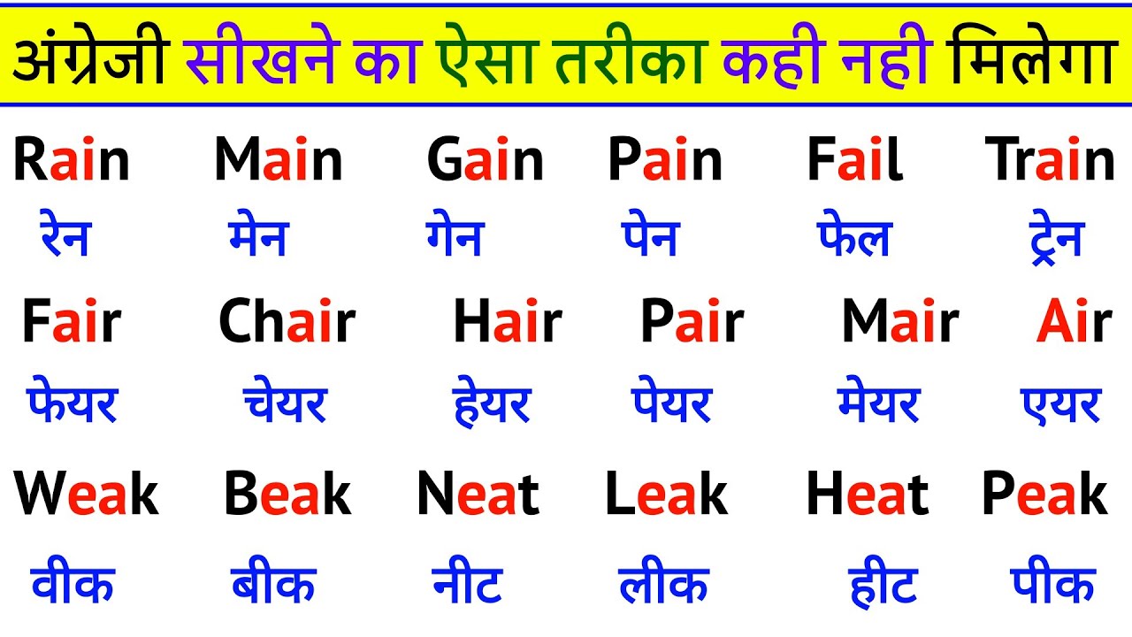 अंग्रेजी मे ये चीज जरूर सीखो | English kaise padhna sikhe | How to learn English | English Reading
