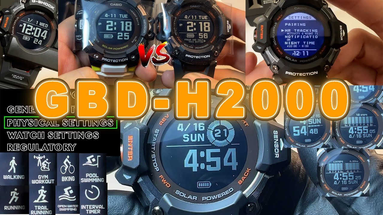 Обзор Casio G-Shock GBD-H2000: полное описание