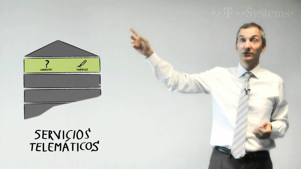 El Modelo TAO