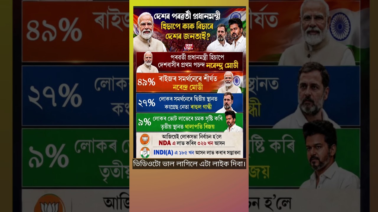 দেশৰ পৰবৰ্তী প্ৰধানমন্ত্ৰী হিচাপে কাক বিচাৰে।