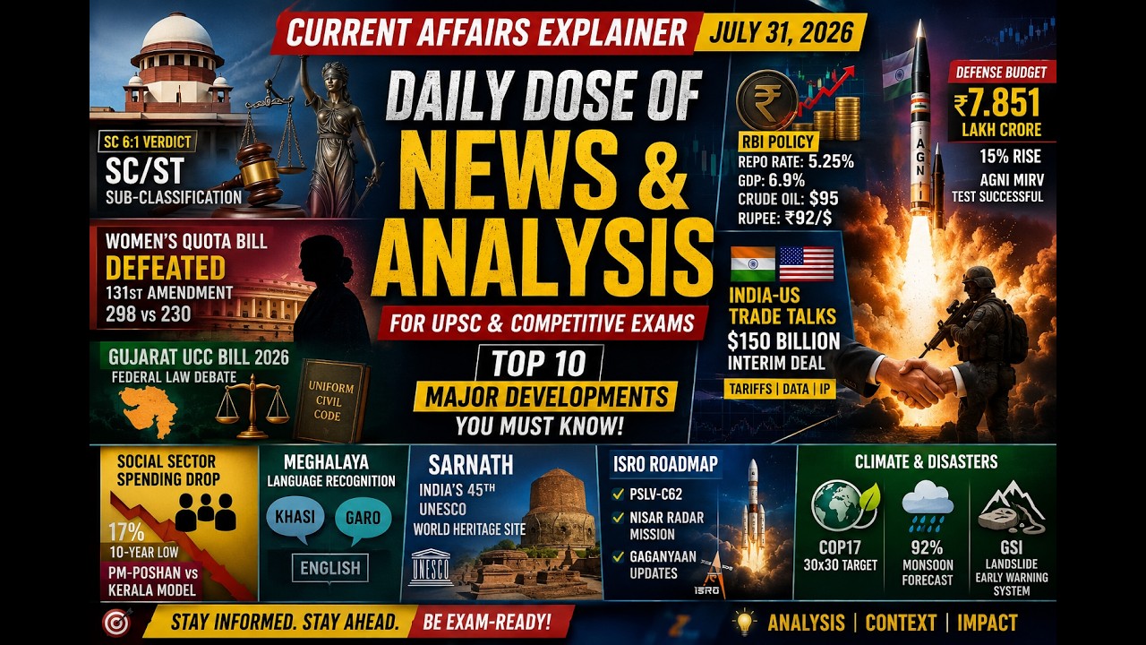 UPSC Current Affairs 2026 | July 31 Master Class: Defense Budget, SC Verdicts & Economy