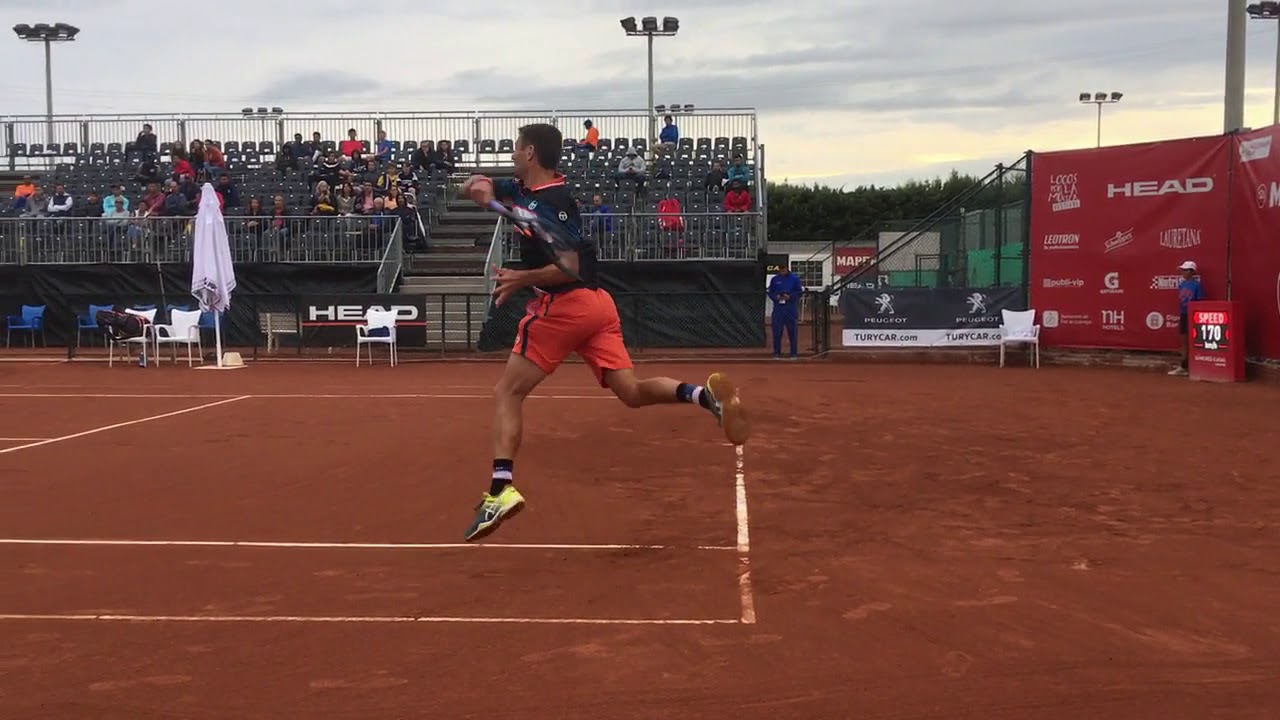 Tommy Robredo Challenger 2018 Match play (court level)