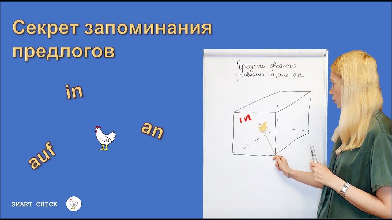 Предлоги двойного управления. Часть 1. Предлоги: in, auf, an.