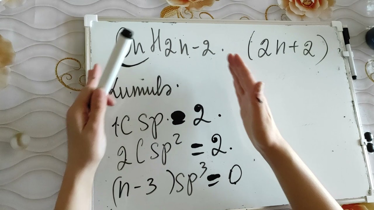 Alkadienler 1,2,3,4-cü mövzuların geniş şekilde izahı.A.Fəxrəndə müəllim.Elaqe 0514554167