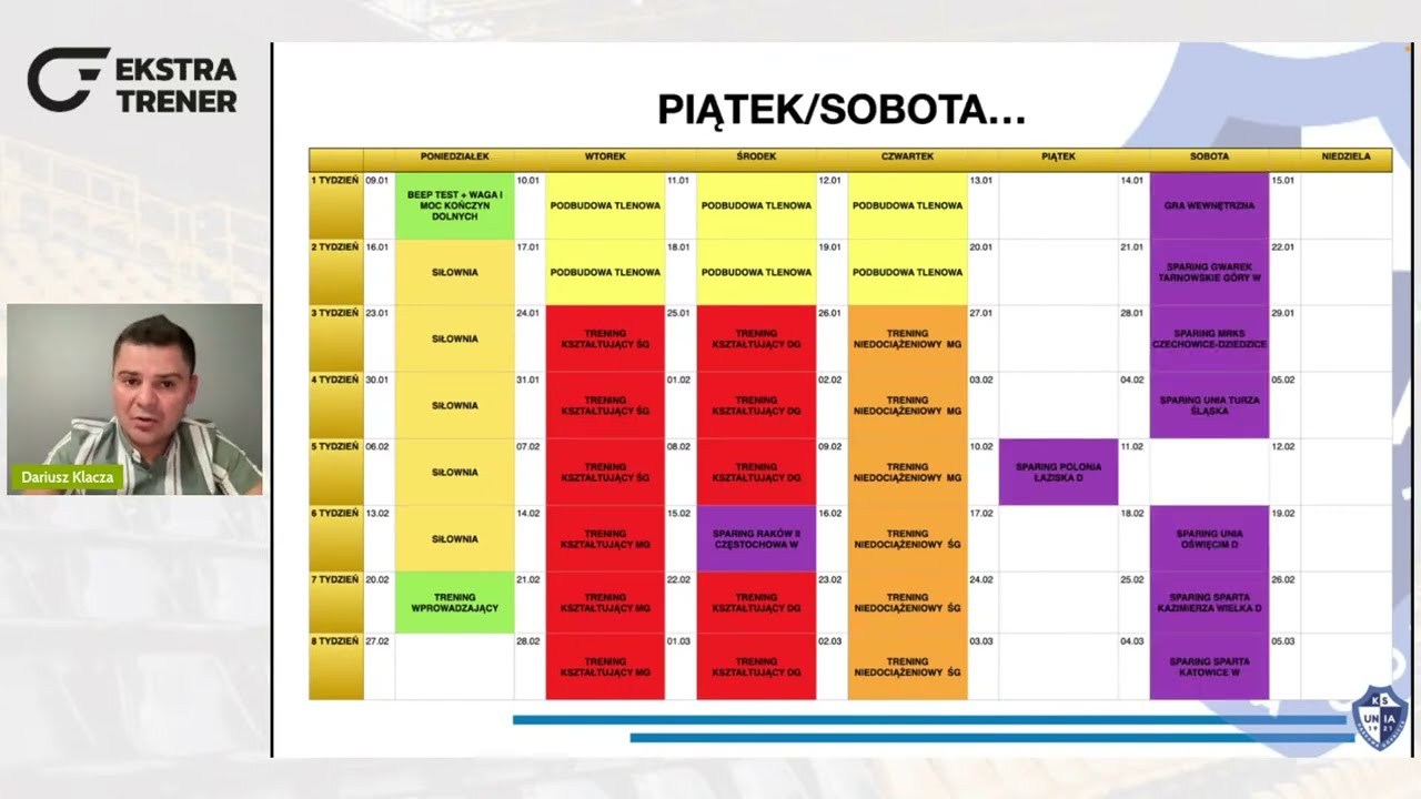 EkstraLive 31: Planowanie okresu przygotowawczego w zespole z niższych lig | Dariusz Klacza