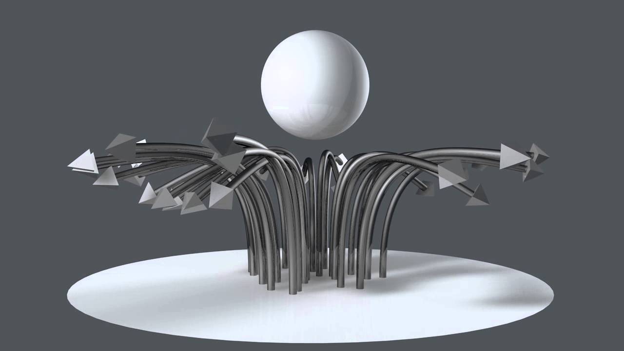 Cinema 4D - The MoSpline tool