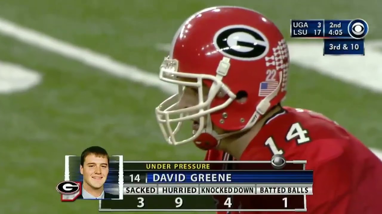 LSU Football vs Georgia 2003 SEC Championship Highlights