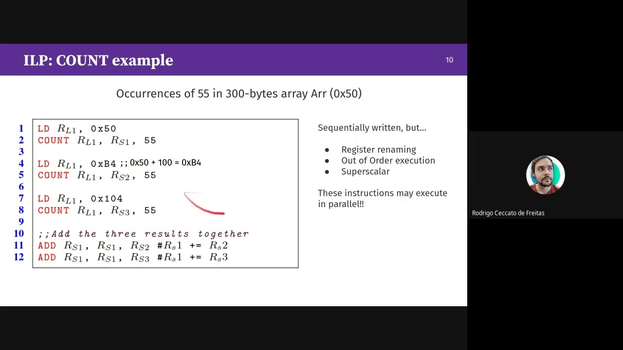 RAS: Sequential Codelet Model of Program Execution - Rodrigo Freitas