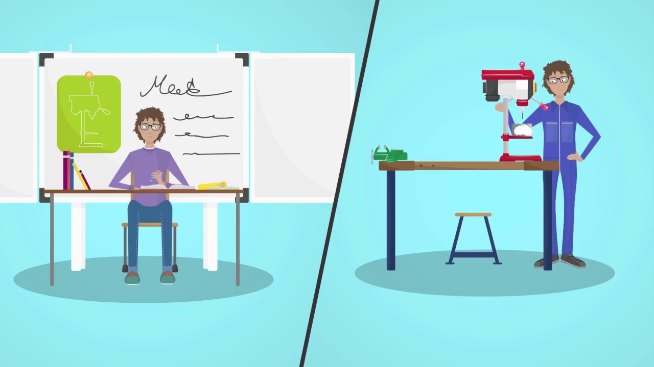 Was machst du nach der Mittelschule? FLAT DESIGN Erkl&auml;rvideo f&uuml;r den LVH S&uuml;dtirol - EXPLANIDEO