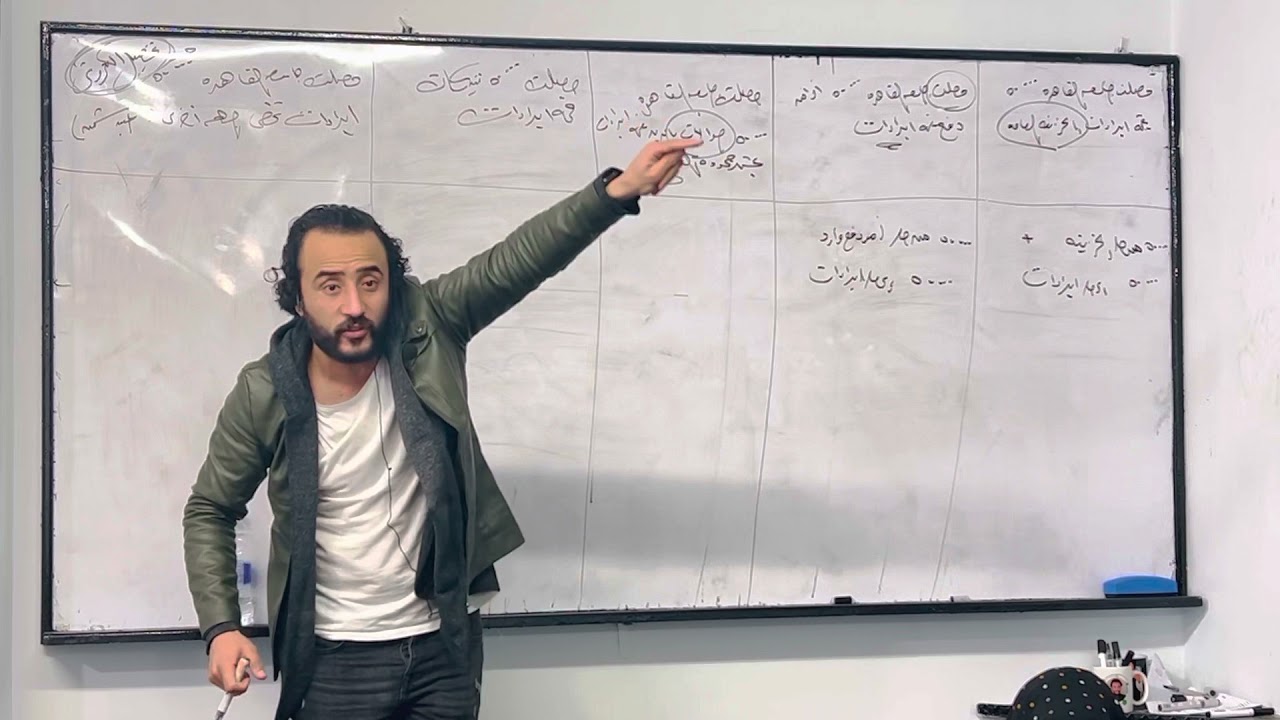 المحاسبه الحكوميه ( سنه تالته القاهره ) جزء القيود شرح تحصيل الايرادات نمبروان دكتور ربيع