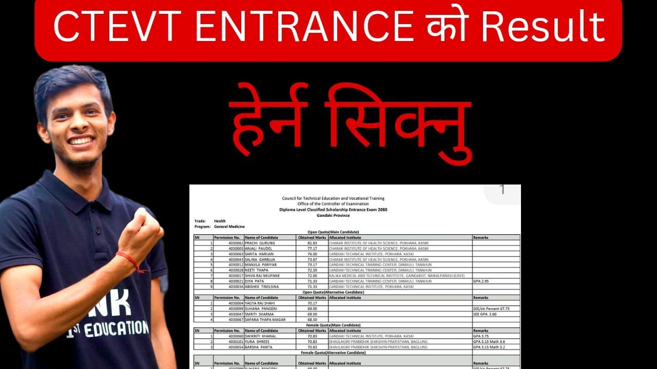 ctevt entrance exam ko result kasari herne | CTEVT ENTRANCE RESULT 2080 KASHARI HERANE