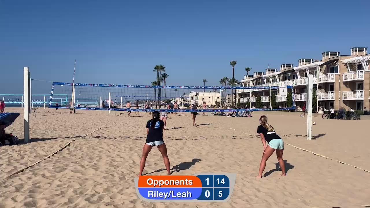PP3 18U IBVL Hermosa Beach 012426
