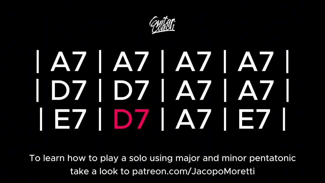 Shuffle Blues Backing Track | A Major | 100 BPM | Guitar Backing Track