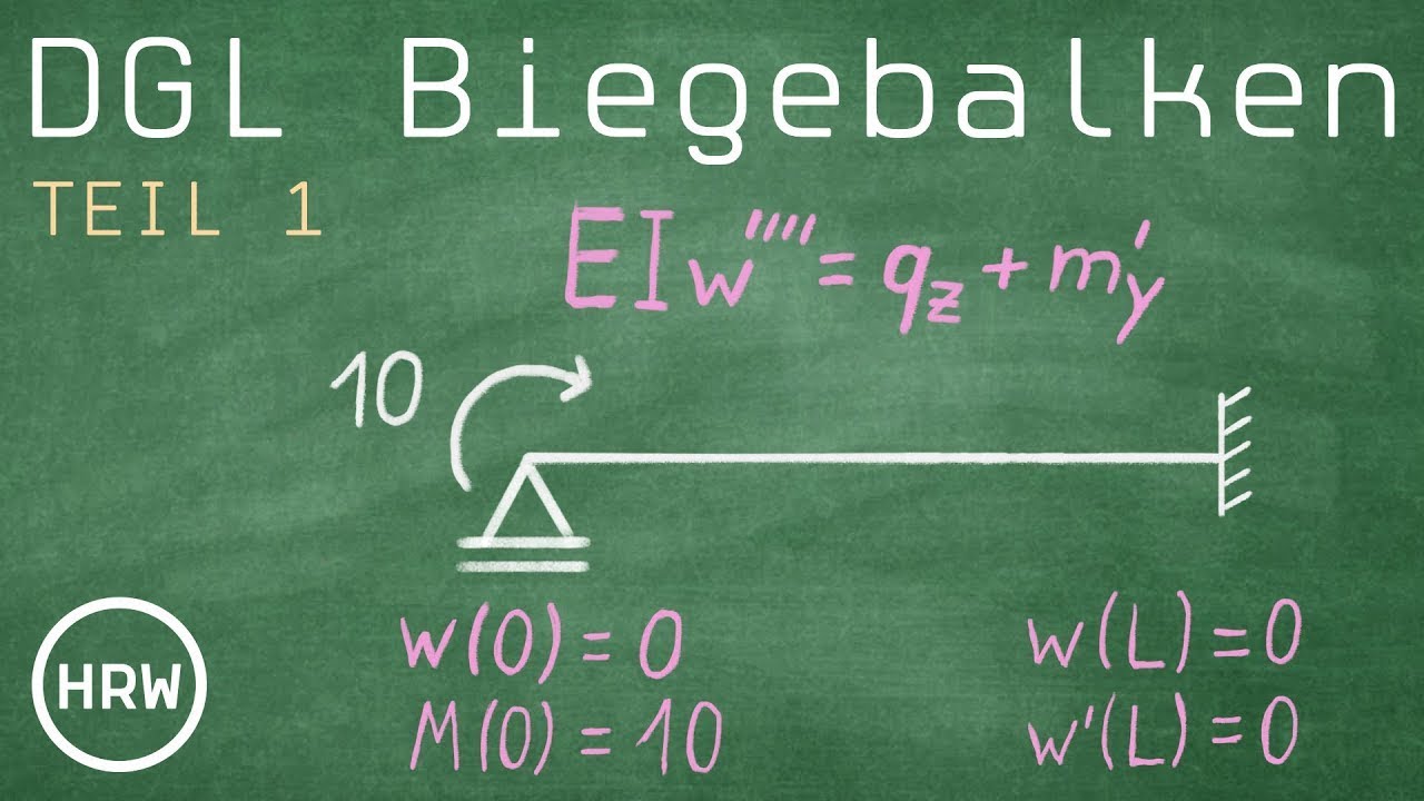 Differentialgleichung des Biegebalkens und der Stabtheorie // Randbedingungen und Verläufe bestimmen