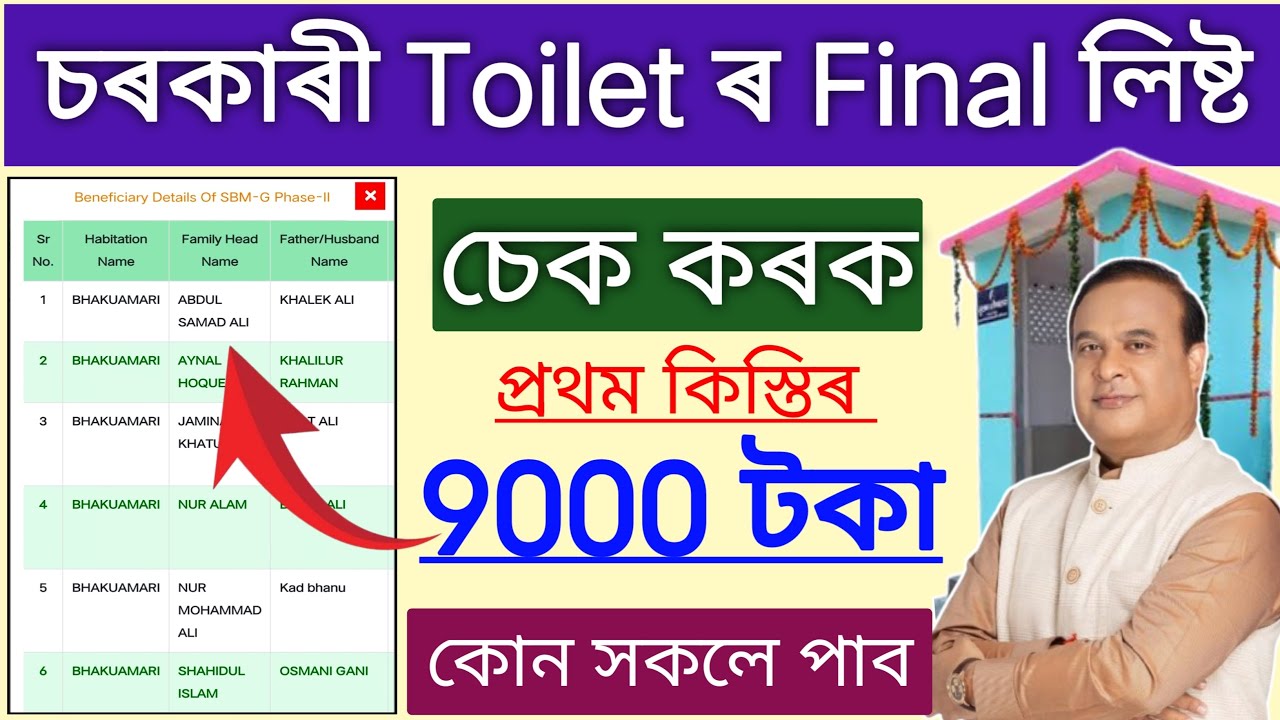 Govt Toilet Verified List 2025 // কেতিয়া পাব টকা 