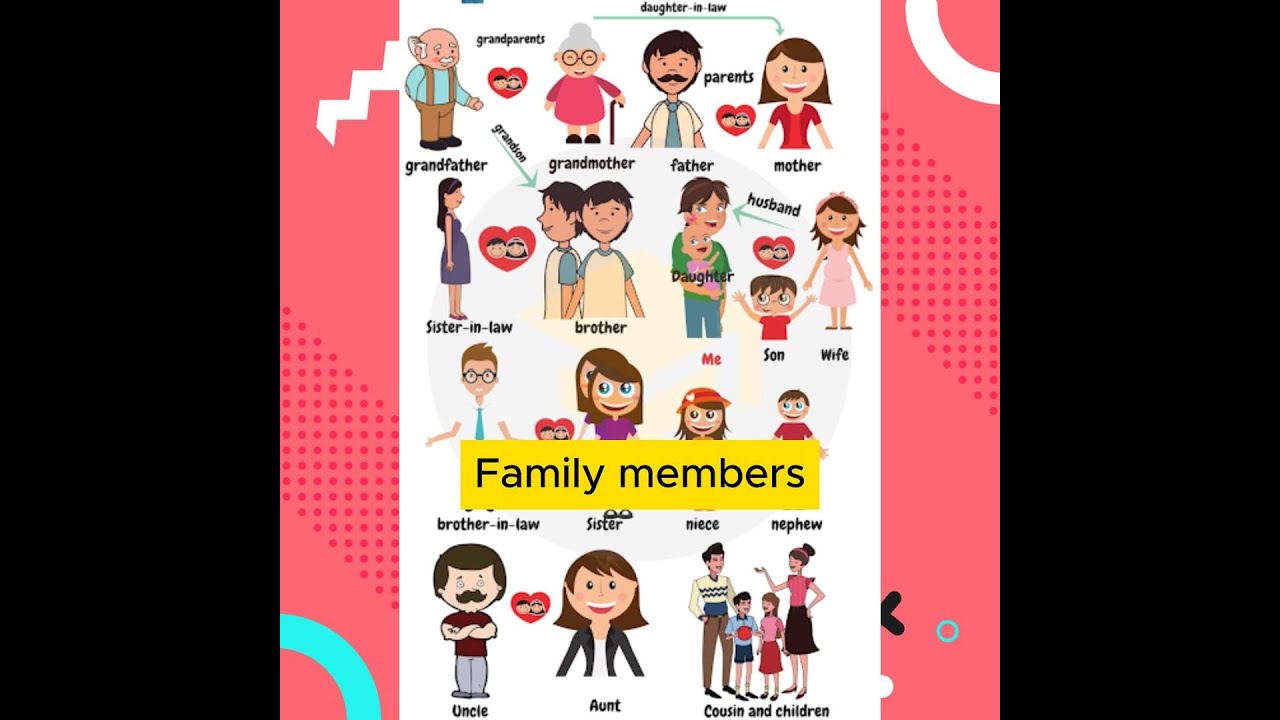 Family members