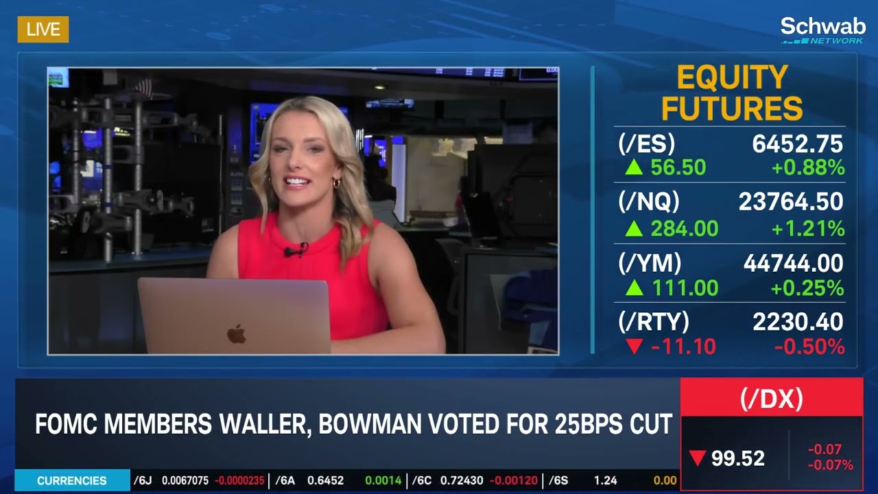 MSFT, META Lead Nasdaq Rally; FOMC Fallout and Fed's Next Steps
