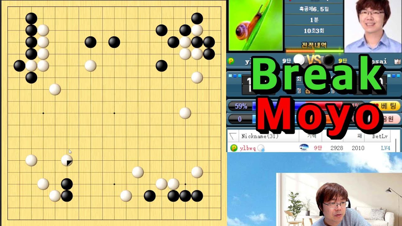 Break Moyo
