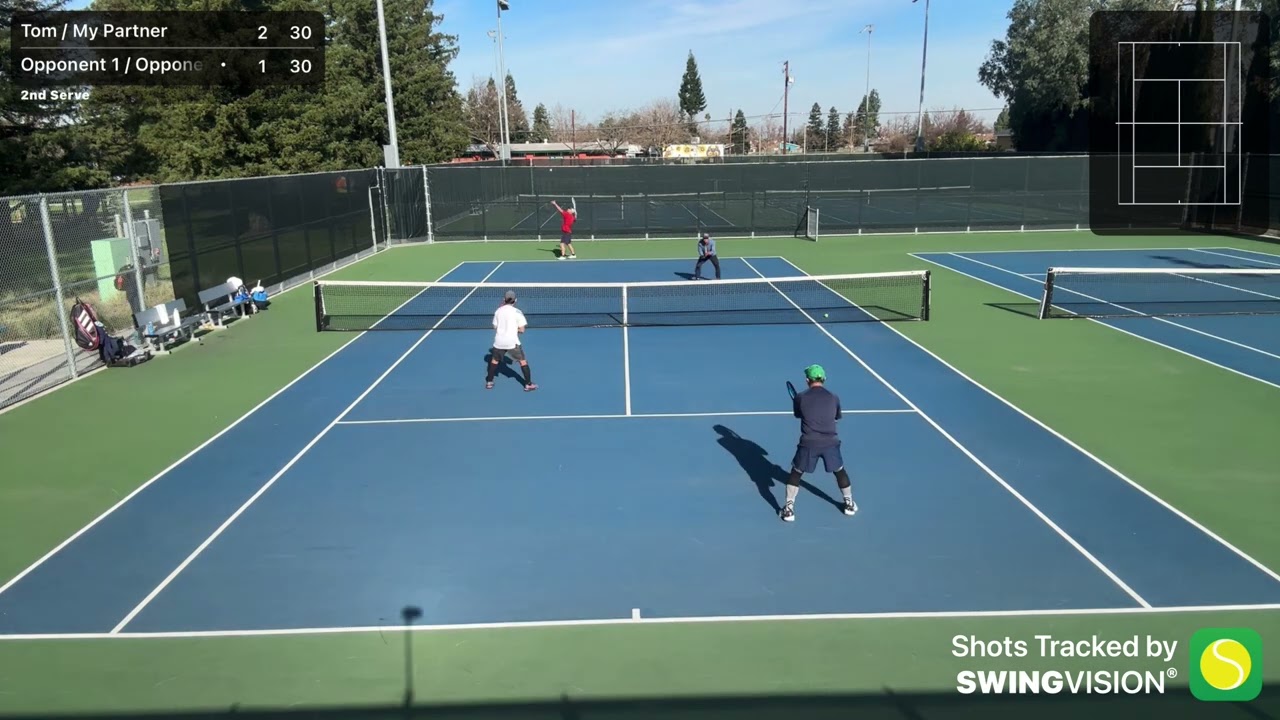 USTA 4.0 40+ Double Match Set 2 01/10/26 @topspinmywayto4.5 #tennisdoubles 