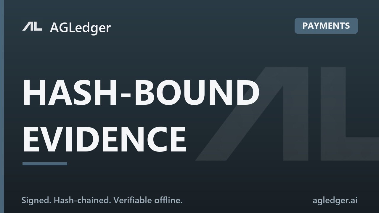 AGLedger: payment dispute filing, hash-bound evidence