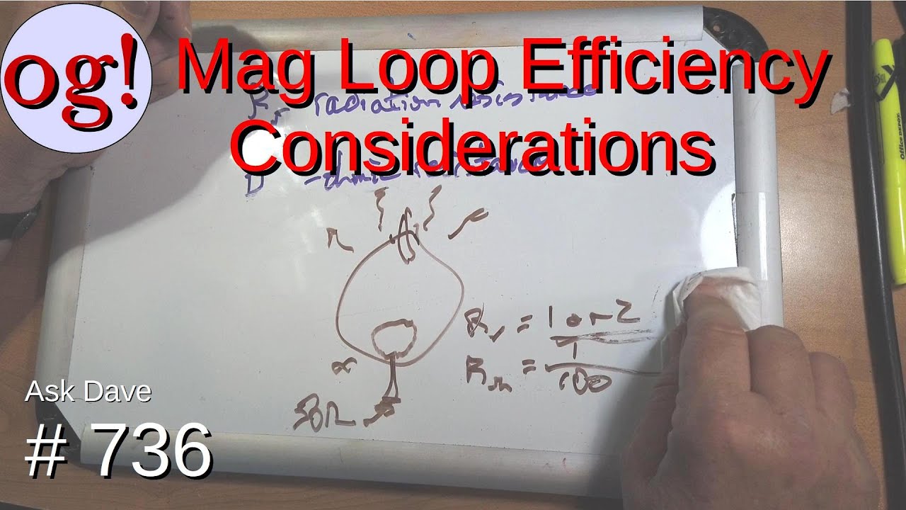 Mag Loop Efficiency Considerations (#736)