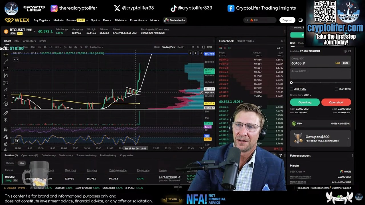 Биткоин проверил каждого: кто остался в игре?