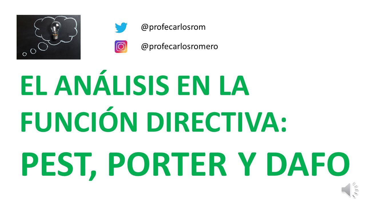 TRES HERRAMIENTAS DE ANÁLISIS EMPRESARIAL: PEST, PORTER Y DAFO O FODA.