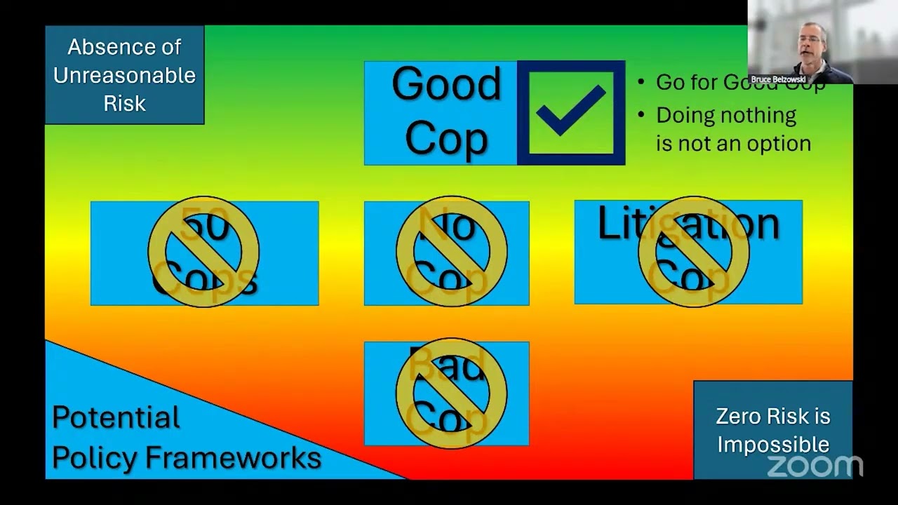 How Safe Is Safe Enough? Automotive Futures Presentation with Greg Stevens