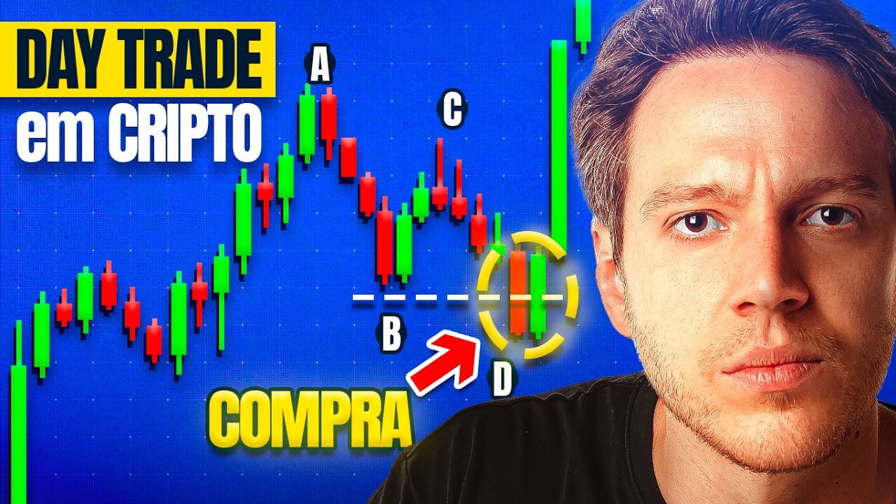 Como fazer Day Trade em Cripto (Estratégia Simples e Lucrativa)