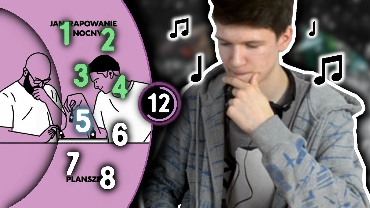 JAN-RAPOWANIE - JAKA TO MELODIA 🎵 CHALLENGE