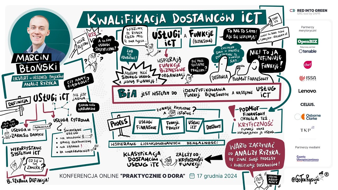 Konferencja PRAKTYCZNIE O DORA -  Marcin Błoński - Kwalifikacja dostawców ICT