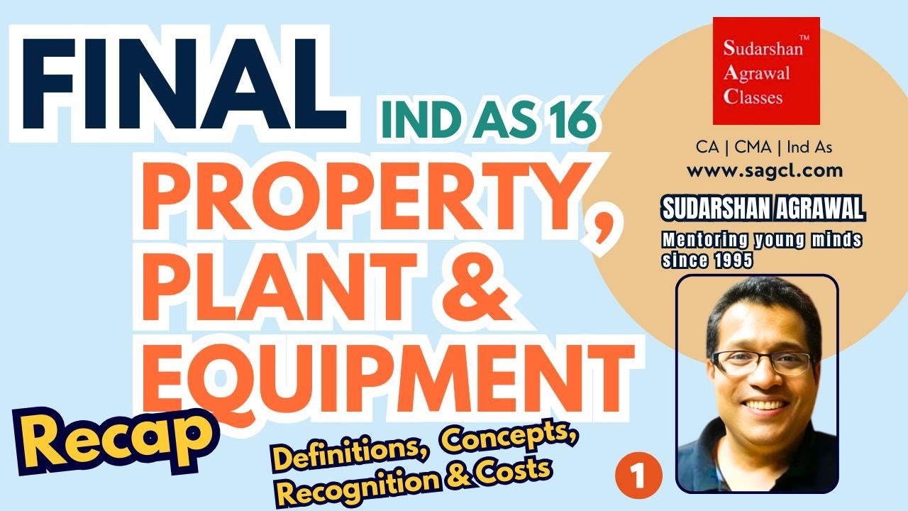 FINAL | IND AS 16 | PROPERTY, PLANT & EQUIPMENT | DEFINITION | CONCEPTS | RECOGNITION | COSTS