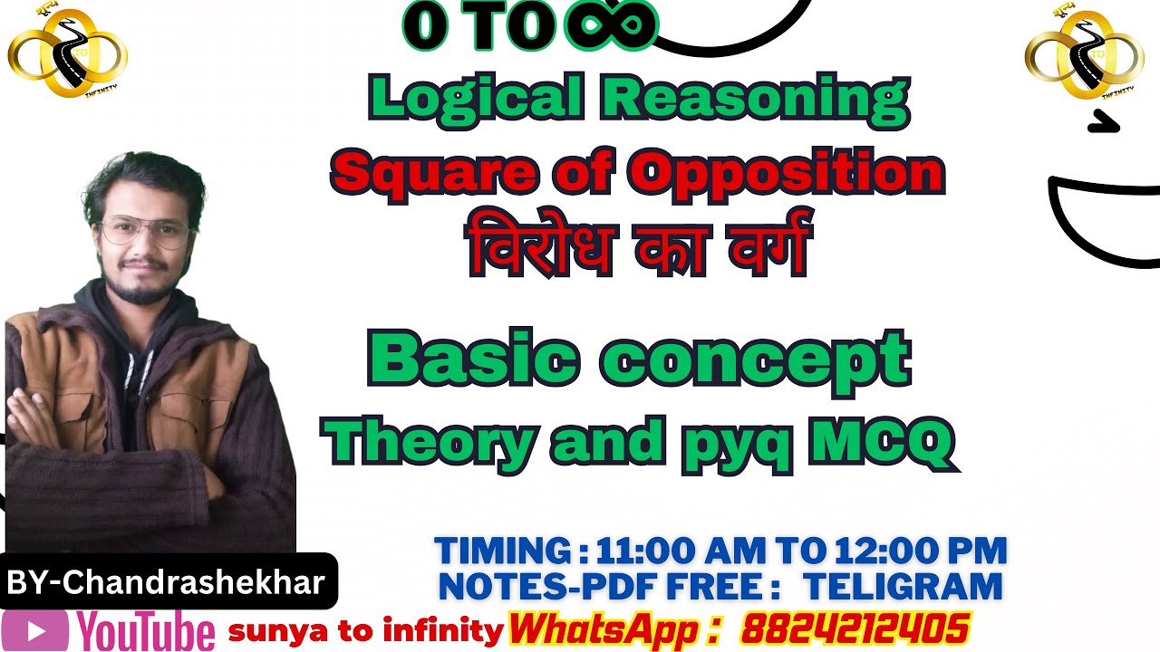 Square of Opposition | विरोध का वर्ग ||Basic concept and pyq MCQ LOGICAL ReasoningNTA UGC NET jrf ||