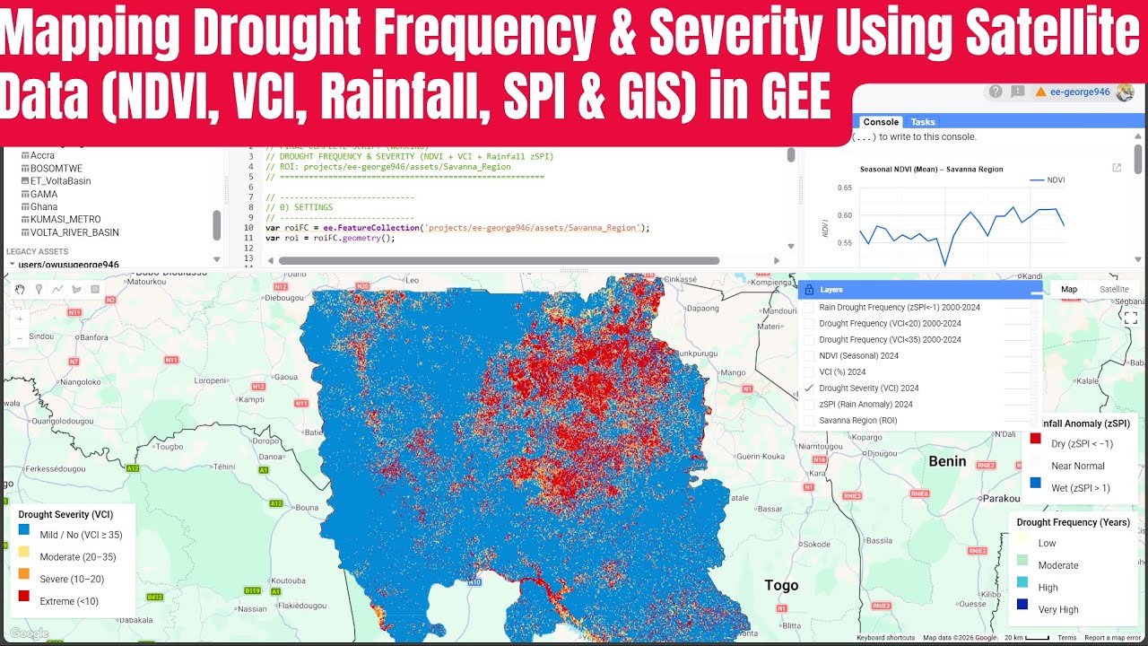 Drought Frequency and Severity Analysis Using Remote Sensing | NDVI, VCI & Rainfall