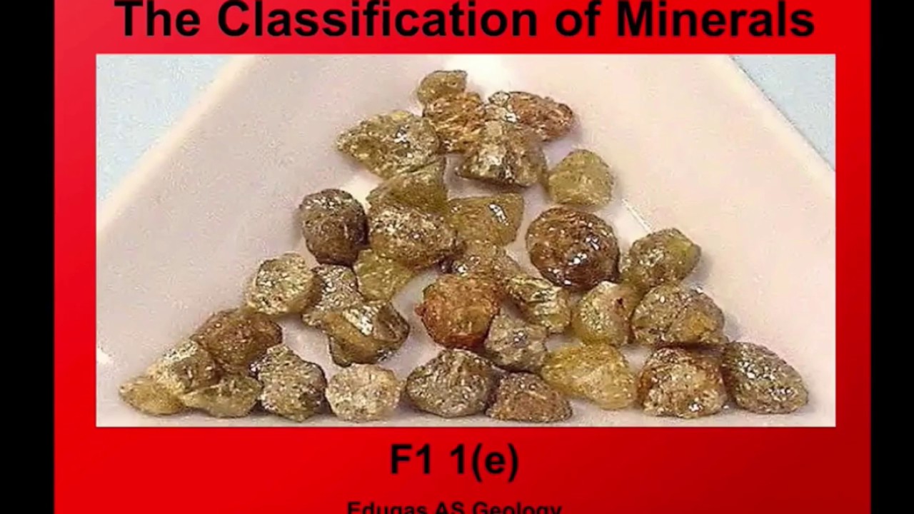 Classification of Minerals