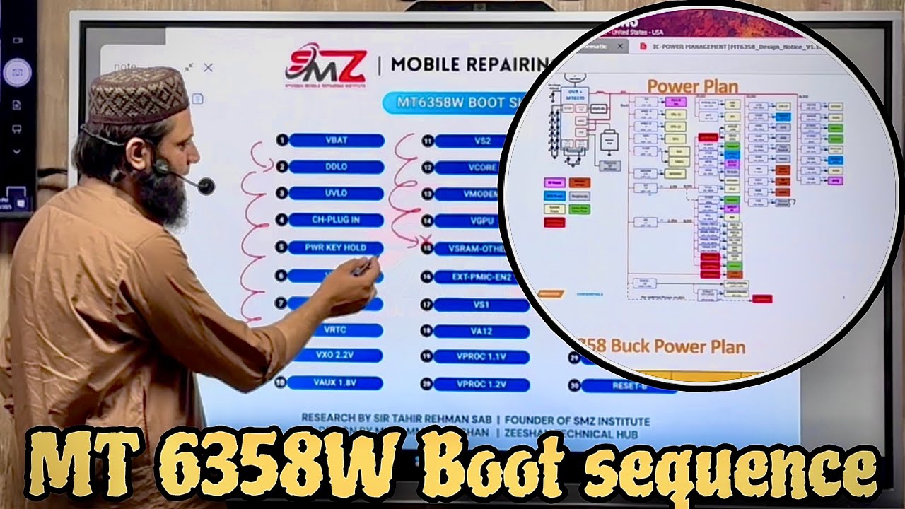 “MT6358W Boot Sequence Explained in Practical Phone | Complete Guide” in live class 