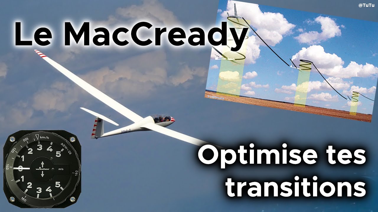 Comment régler et utiliser le MacCready pour voler plus vite en planeur.
