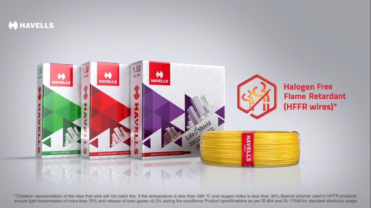 Havells Life Shield Wires - Your 24/7 protection buddy