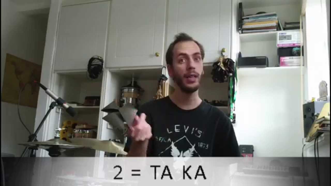 Introduction to Konnakol    - The Alphabet - Lesson #2