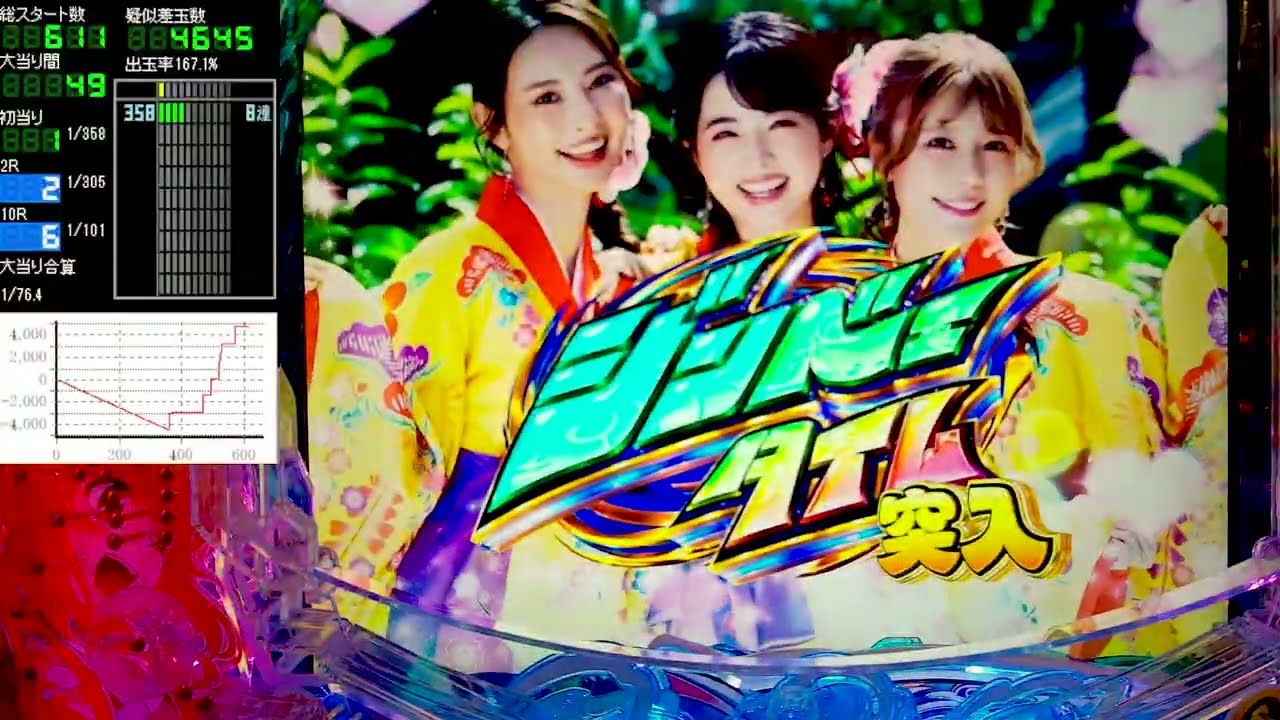 Pスーパー海物語IN沖縄6【沖海6】パチンコライブ配信 海物語ライブ生配信 こあげホール実践実機配信 『こあげ 1045 海物語Live』