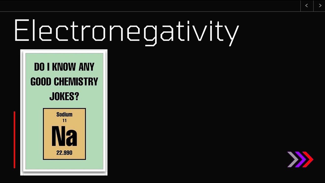 Электроотрицательность