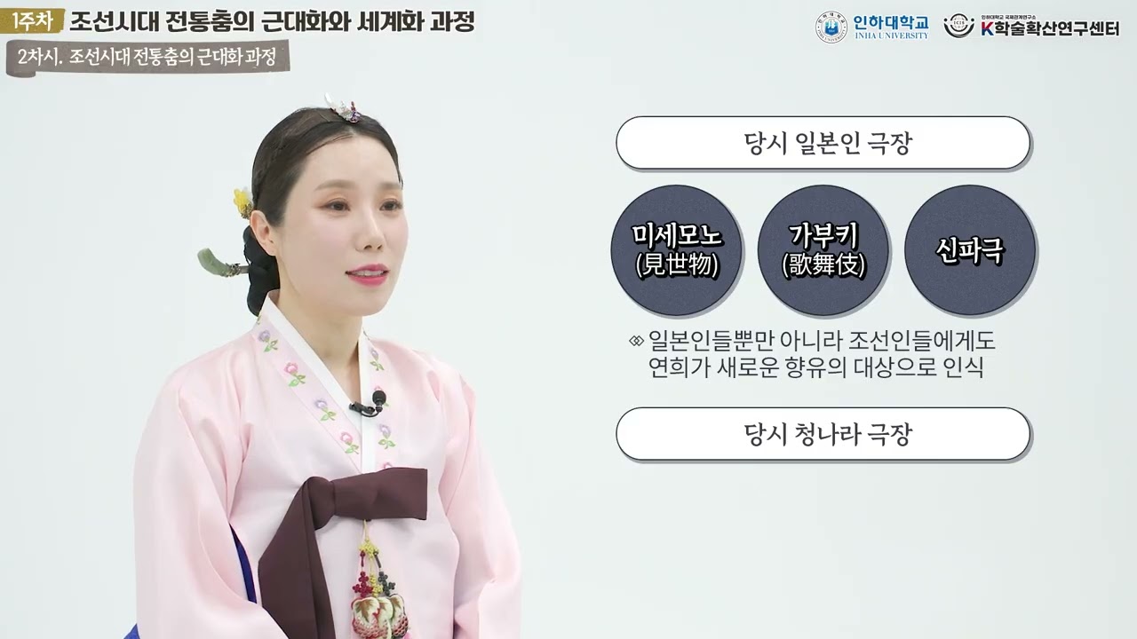 [3rd Year-week1] Modernization of Joseon-Era Traditional Dance