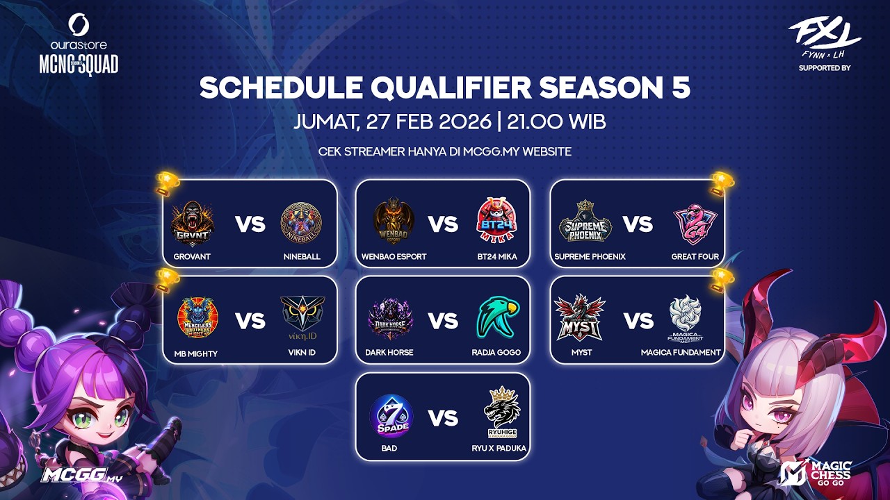 OURASTORE MCNC SQUAD S5 SUPPORTED BY FXL | QUALIFIER | MB MIGHTY VS VIKN.ID | DAY 12