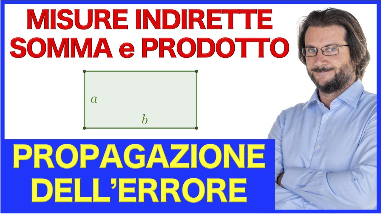 Propagazione dell'errore di misura nelle misure indirette: perimetro e area del rettangolo
