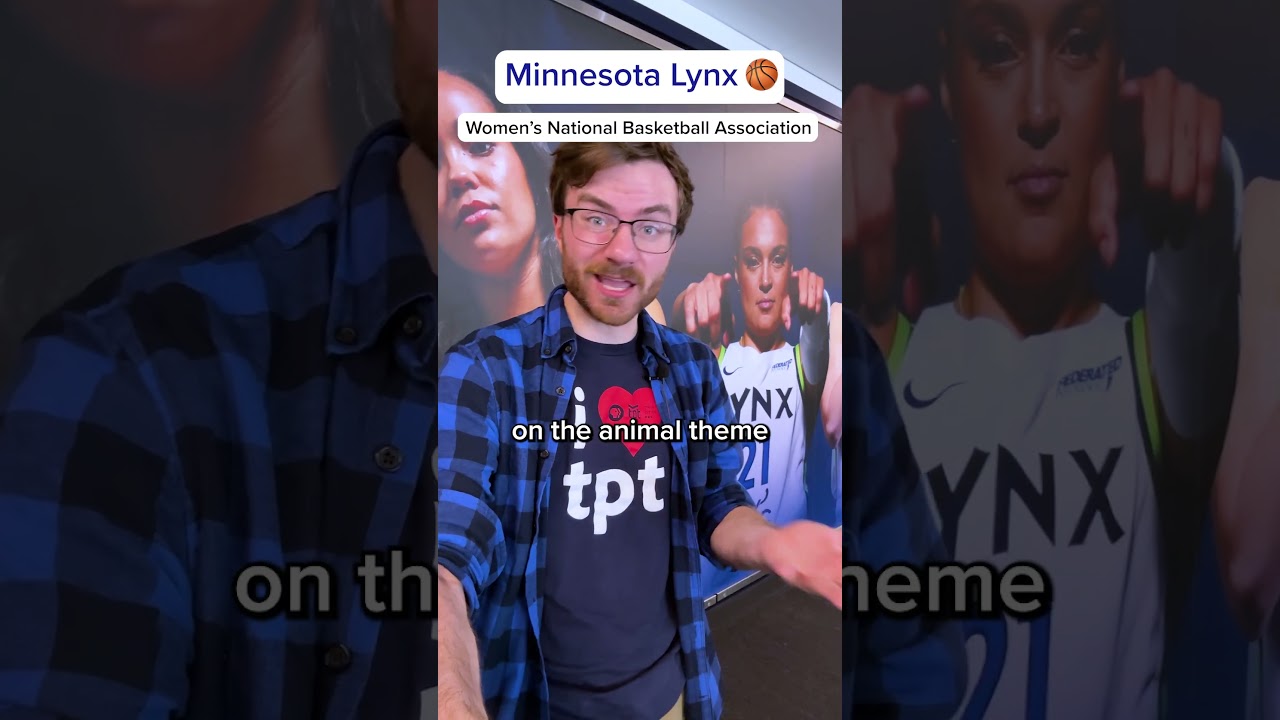 How Minnesota Sports Teams Got Their Names