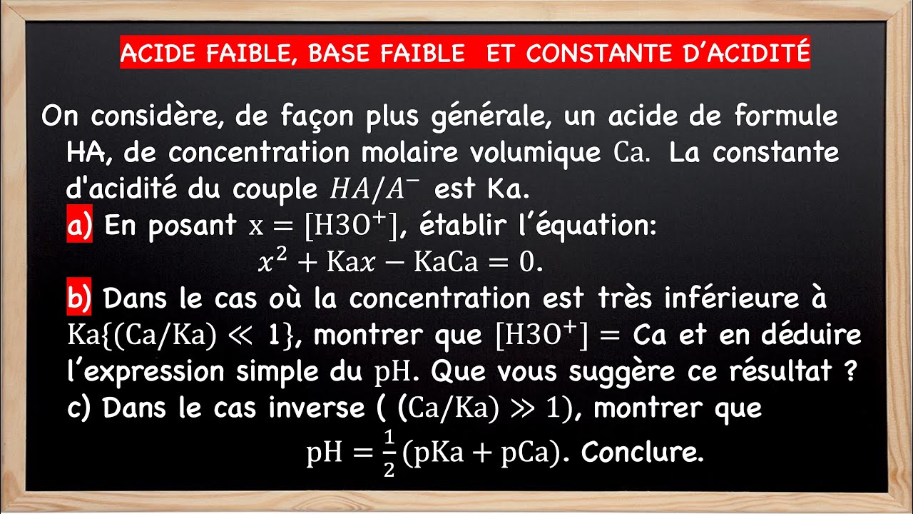 Un excellent exercice pour comprendre les acides faibles et bases faibles.