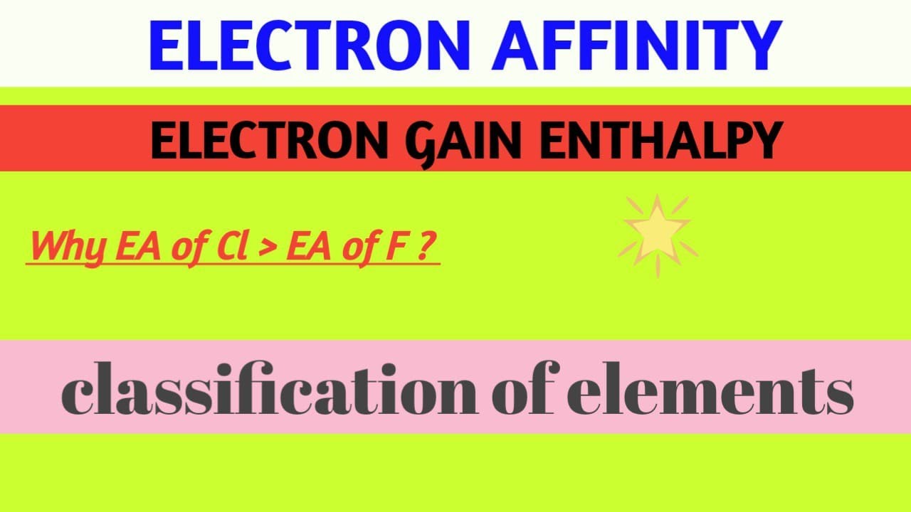 ELECTRON AFFINITY || CLASSIFICATION OF ELEMENTS#4 (English and TELUGU)